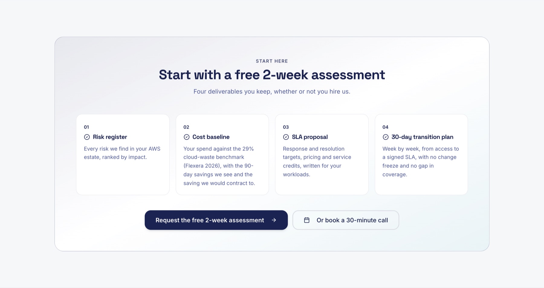 AXIOMIO free two-week assessment offer