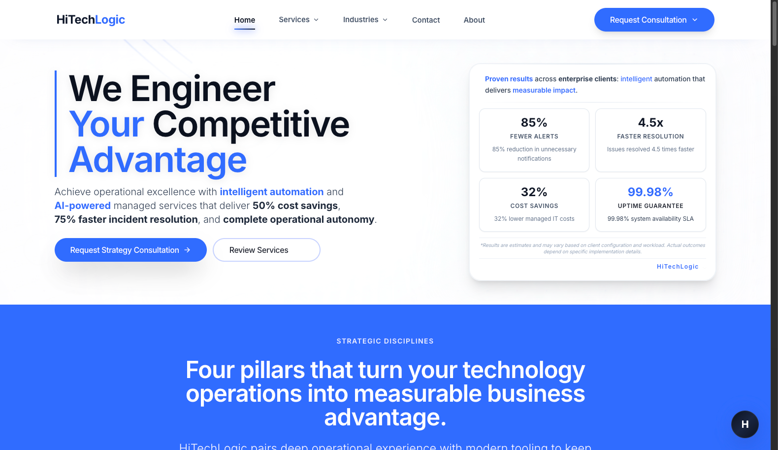 HiTech Logic website